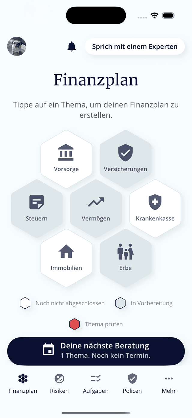 Financial Plan