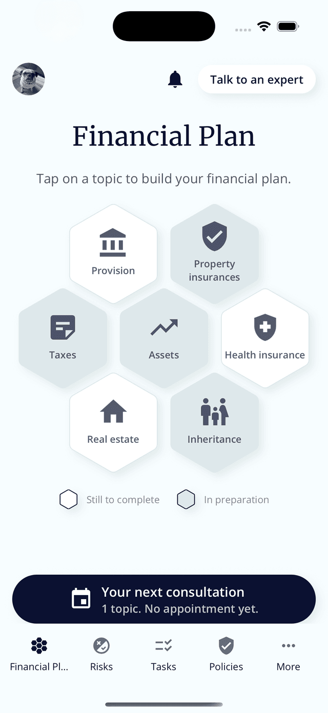 Financial Plan